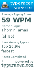 Scorecard for user tihi95