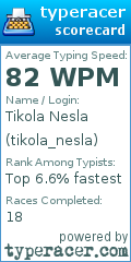 Scorecard for user tikola_nesla