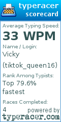 Scorecard for user tiktok_queen16