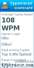 Scorecard for user tilko