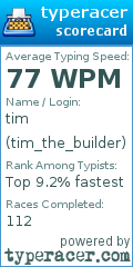 Scorecard for user tim_the_builder