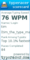 Scorecard for user tim_the_type_man_taylor