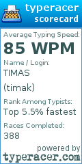 Scorecard for user timak