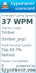 Scorecard for user timber_pvp