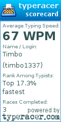 Scorecard for user timbo1337