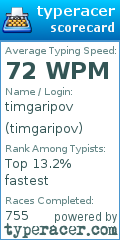 Scorecard for user timgaripov