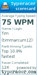 Scorecard for user timmarcum12