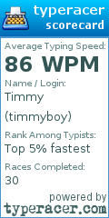 Scorecard for user timmyboy