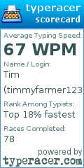 Scorecard for user timmyfarmer123