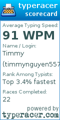 Scorecard for user timmynguyen557