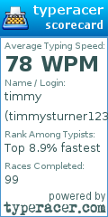 Scorecard for user timmysturner123