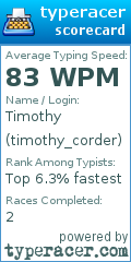 Scorecard for user timothy_corder