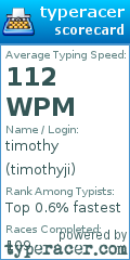 Scorecard for user timothyji