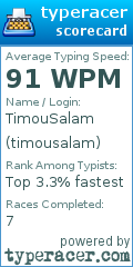 Scorecard for user timousalam