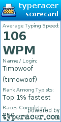 Scorecard for user timowoof