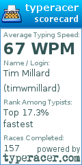 Scorecard for user timwmillard