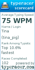 Scorecard for user tina_pig
