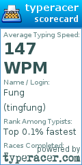 Scorecard for user tingfung