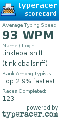 Scorecard for user tinkleballsniff