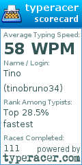 Scorecard for user tinobruno34