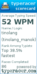 Scorecard for user tinolang_manok