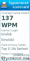 Scorecard for user tinolok