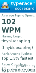 Scorecard for user tinybluesapling
