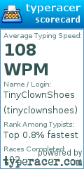 Scorecard for user tinyclownshoes