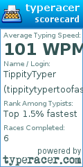 Scorecard for user tippitytypertoofast