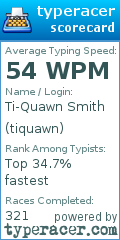 Scorecard for user tiquawn