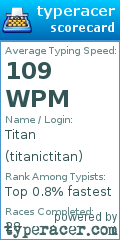 Scorecard for user titanictitan