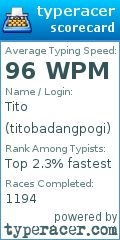 Scorecard for user titobadangpogi