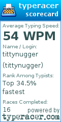 Scorecard for user tittynugger