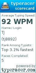 Scorecard for user tj8892