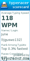 Scorecard for user tjguswo132