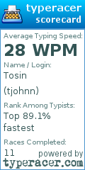Scorecard for user tjohnn