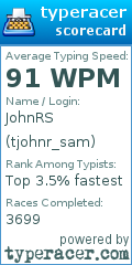 Scorecard for user tjohnr_sam