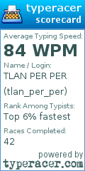 Scorecard for user tlan_per_per