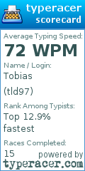 Scorecard for user tld97