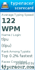 Scorecard for user tlpu