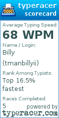 Scorecard for user tmanbillyii