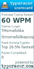 Scorecard for user tmsmellslikepoop12_