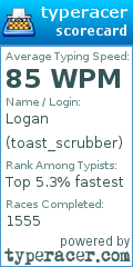 Scorecard for user toast_scrubber