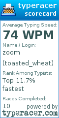 Scorecard for user toasted_wheat