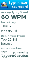 Scorecard for user toasty_3