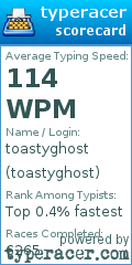 Scorecard for user toastyghost