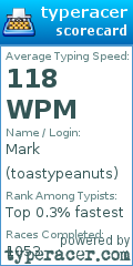 Scorecard for user toastypeanuts