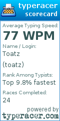 Scorecard for user toatz