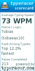 Scorecard for user tobaeas10