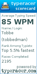 Scorecard for user tobbedman